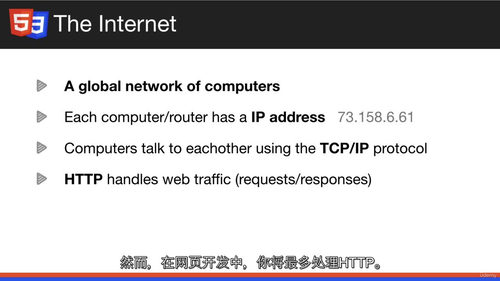 现代HTML与CSS入门实战(含Sass) (中文字幕英文