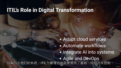 ITIL 4 基础与认证权威指南 (中文字幕英文视频教程)