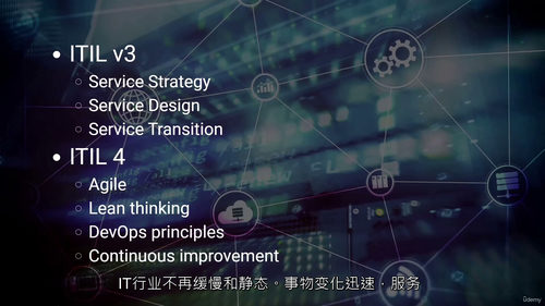 ITIL 4 基础与认证权威指南 (中文字幕英文视频教程)