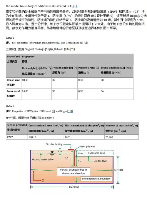 堤坝、路堤与挡土结构及案例研究 (中英双语版电子书)