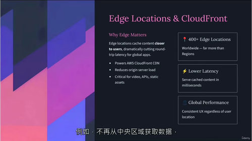 AWS架构师备考全攻略