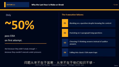 CISA考前最后一小时致胜策略 (英文视频课程,中文外挂字幕