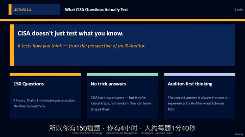CISA考前最后一小时致胜策略 (英文视频课程,中文外挂字幕