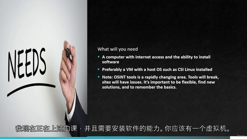 开源情报（OSINT）实战课程