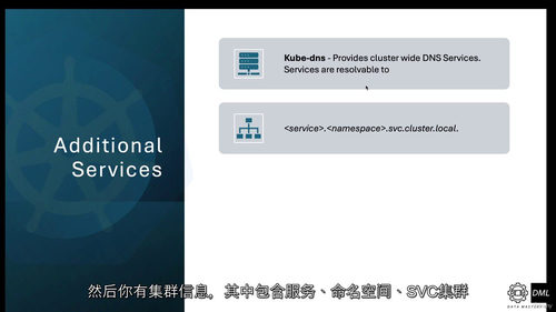 Kubernetes 数据工程实战:从部署到应用全攻略 (中
