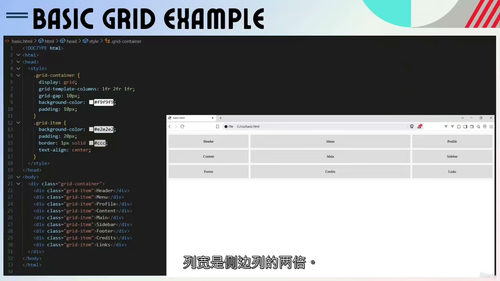 CSS3 Grid 精通:从基础到综合项目实战
