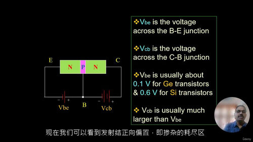 [中字] 模拟器件与电路：放大器分析（中文字幕英文视频教程）