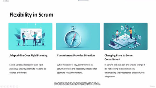 成为Scrum大师:从认证培训到实战精通 (英文课程中文字幕