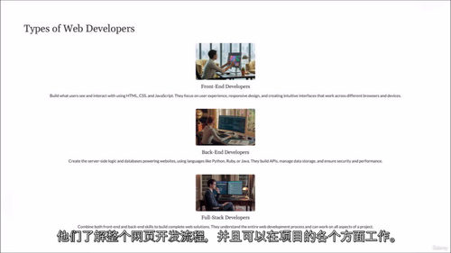 Python 编程零基础入门到精通:从基础语法到实战应用