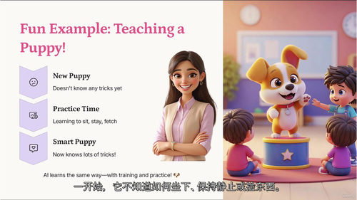 [中字] 儿童 AI 趣味启蒙课 —— 科技玩转未来（中文字