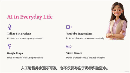 [中字] 儿童 AI 趣味启蒙课 —— 科技玩转未来（中文字
