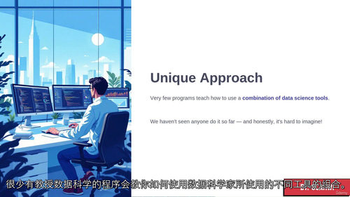 SQL 与 Tableau 数据协同分析实战课程