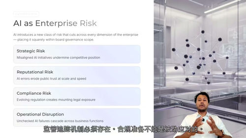 高管与董事会成员人工智能治理实务课程