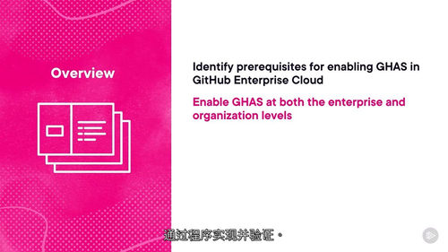 [中字] GitHub Enterprise Cloud 高