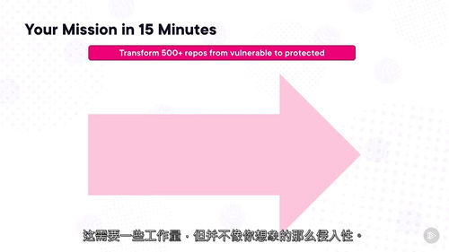 [中字] GitHub Enterprise Cloud 高