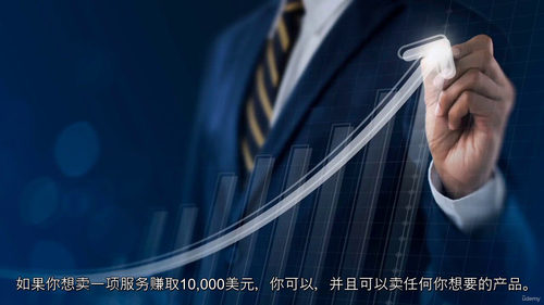 三倍业绩增长 —— 终极销售漏斗实战大师课 (中文字幕英文视