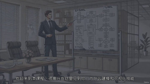 可视化项目工具：20 + 提升清晰度的技术与模板（中文字幕英