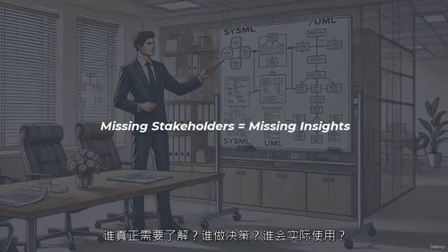 可视化项目工具：20 + 提升清晰度的技术与模板（中文字幕英