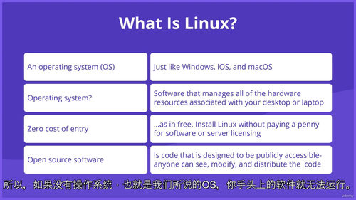 Linux LPI Linux 基础（010-160）认证备