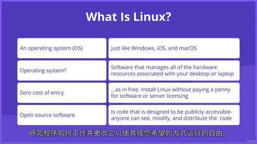 Linux LPI Linux 基础（010-160）认证备