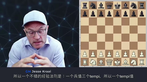国际象棋时间运用指南