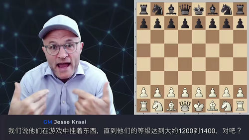 国际象棋时间运用指南