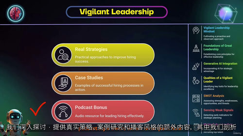 前瞻型领导力:生成式 AI 赋能现代领导者实战课程 (中文