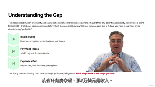 实操现金流管理教程