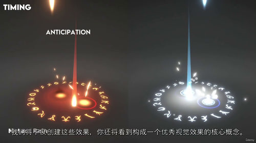 游戏视觉特效入门到进阶:Godot引擎实战教程