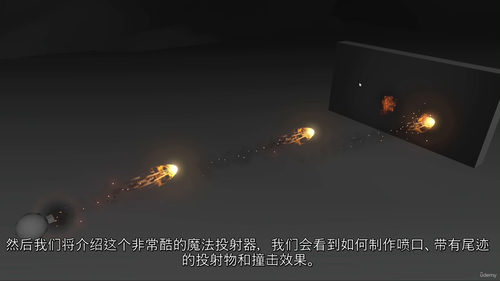 游戏视觉特效入门到进阶:Godot引擎实战教程