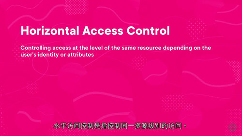 C# 应用程序安全授权实战