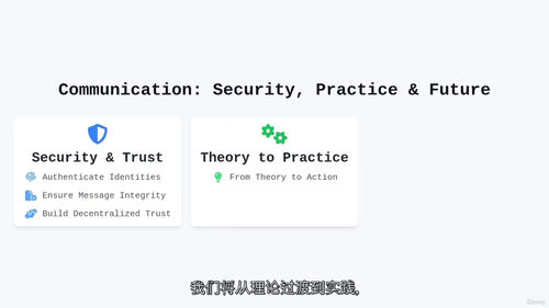 智能体通信协议(ACP)高级实战课程