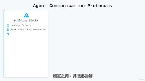 智能体通信协议(ACP)高级实战课程