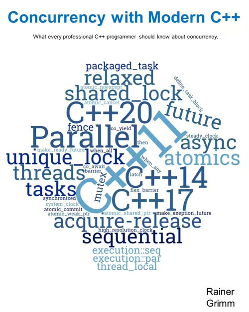 现代 C++ 并发编程实战  (英文版电子书）