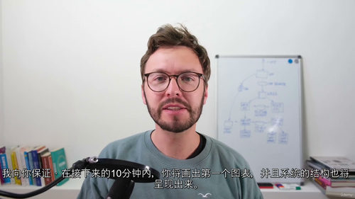 大型科技企业系统设计面试实战集训营 (中文字幕英文视频教程
