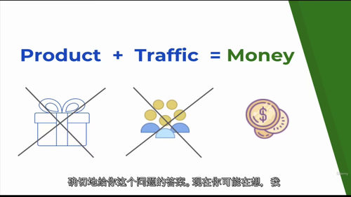 零成本无网站联盟营销实战