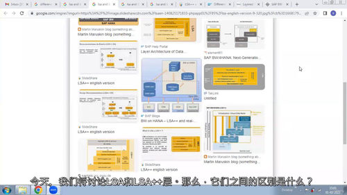 SAP BW - BW on HANA 全阶实战培训：从入门到 ADSO 深度应用