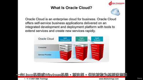 Oracle Database 23ai DBA 新特性课程