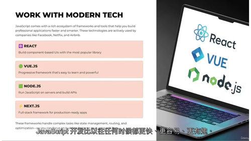 JavaScript零基础入门课