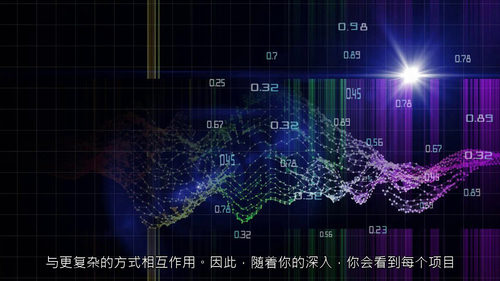基于 SimPy 的系统仿真项目实战课程