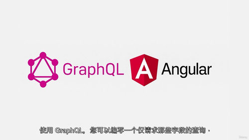 2025 GraphQL 与 Angular 入门实战