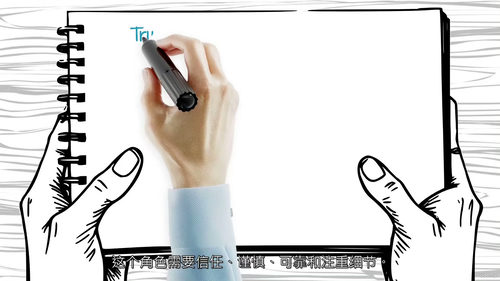 行政与个人助理专业文凭课程 (中文字英文视频教程)