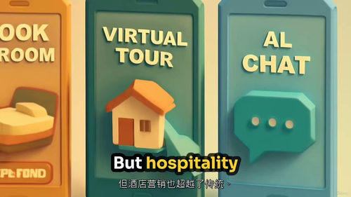 酒店营销精通：全方位打造高绩效营销体系  (中文字幕英文视频