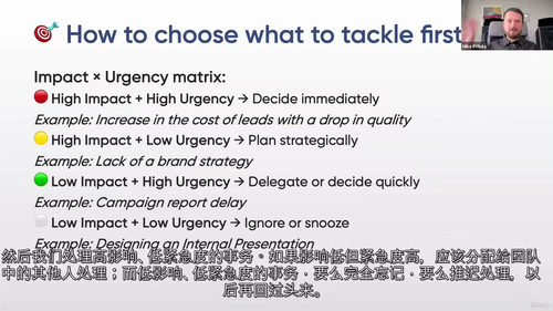 CMO 战略营销总监实战课程