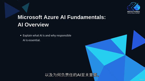 Microsoft Certified - Azure AI
