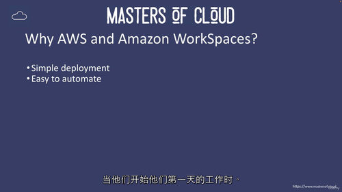Amazon WorkSpaces 入门