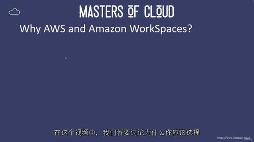 Amazon WorkSpaces 入门