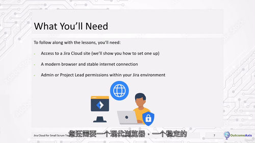 面向小型 Scrum 团队的 Jira Cloud 实战指南