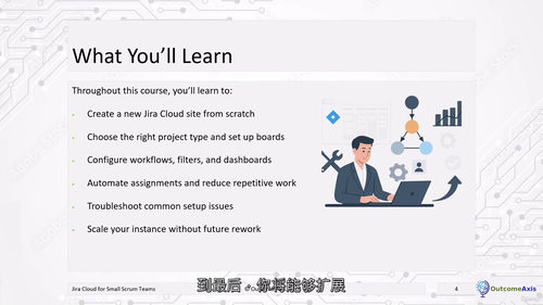 面向小型 Scrum 团队的 Jira Cloud 实战指南