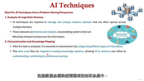 人工智能入门视频教程(中文字幕)